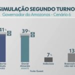 Quaest mostra David Almeida em quarto no 1º turno e atrás nos três cenários de 2º turno