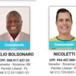 Do patrimônio de R$ 18 mil aos R$ 2,1 milhões: candidatos do PL ao Senado por Roraima declaram bens que diferem em mais de 116 vezes