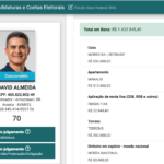 Candidato ao Governo do Amazonas, David Almeida declara R$ 1,4 milhão em bens à Justiça Eleitoral